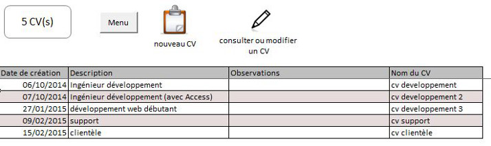 Liste des CVs