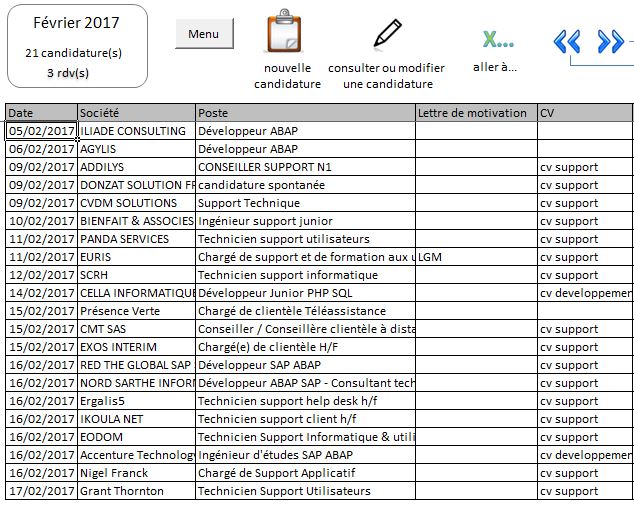 Tableau de suivi des candidatures