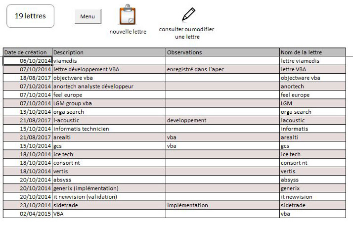 Liste des lettres de motivations