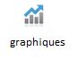 Graphique