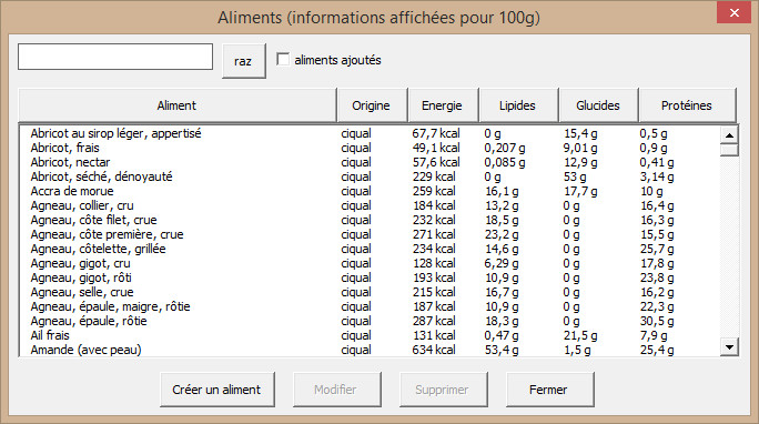 Tableau des calories aliments Excel